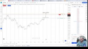Стакан котировок в TradingView