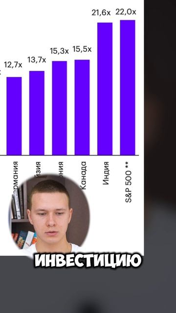 Когда вернутся вложенные в актив деньги? смотреть онлайн