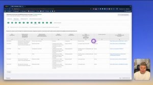Как получить высшую квалификационную категорию | Атте