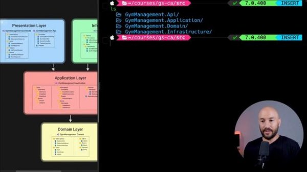 0012_Project_Setup_Following_Clean_Architecture