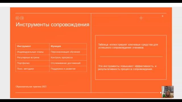 2.5. Работа с родителями