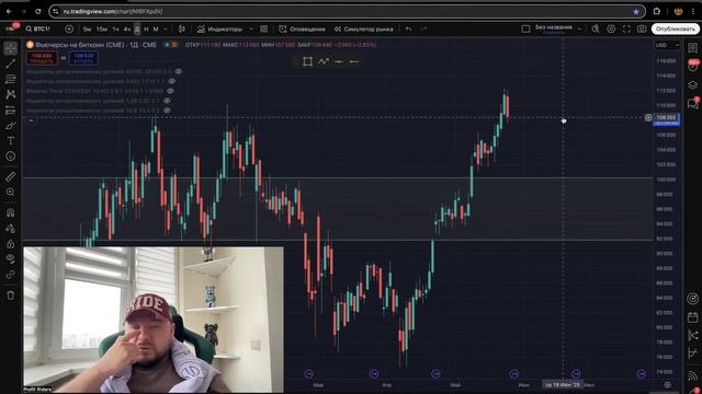 СБРОС ПЕРЕД ПОХОДОМ 117000!  Ежедневный обзор BTC (биткоина) 23.05.2025