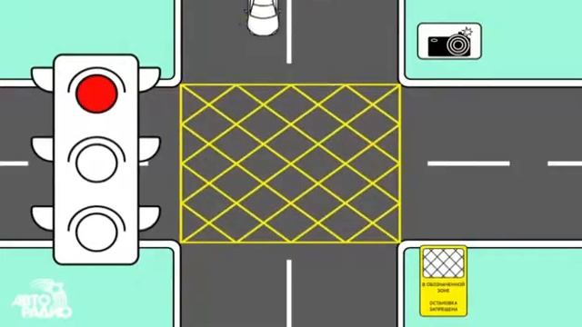 Новые штрафы ГИБДД с мая 2018 года