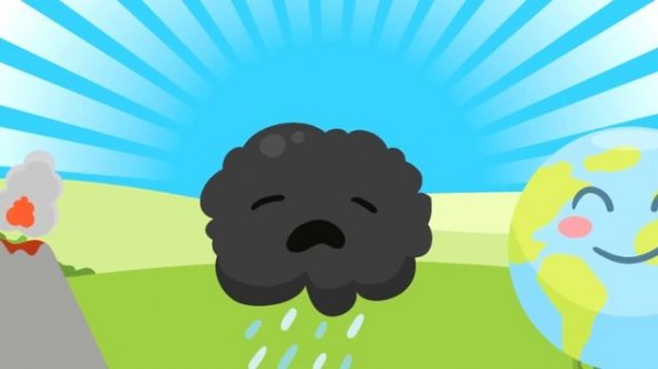 Learn Nature Vocabulary for Children | Learn Nature Vocabulary