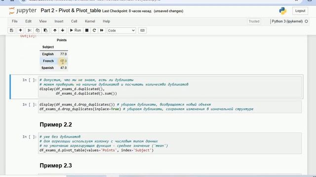 Сводные таблицы в pandas. Pivot & pivot_table. смотреть онлайн