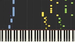 Marsul moldovenesc Incepatori Tutorial Свадебный марш