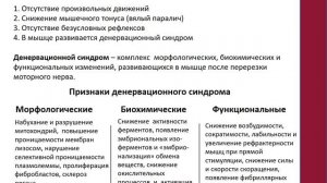 Патология нервной системы