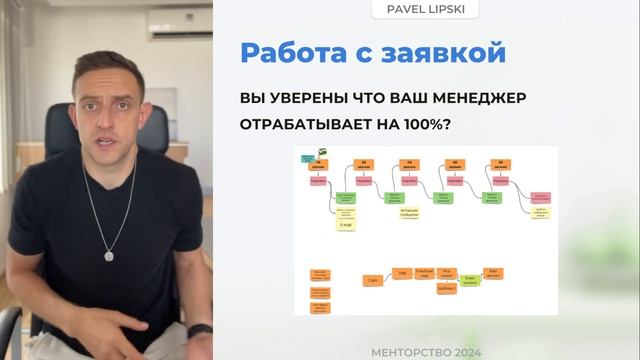 Как предпринимателю выстроить системный отдел продаж
