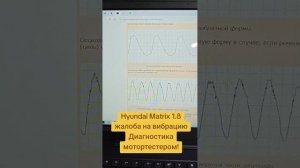 Hyundai Matrix 1.8 диагностика мотортестером🔥 #hyundai #matrix #hyundaim
