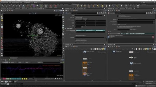 7C - Example Project - Dancing Attractors - Part II