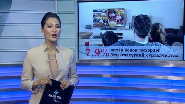 Чихэрлэг бүтээгдэхүүний зар сурталчилгаа смотреть онлайн
