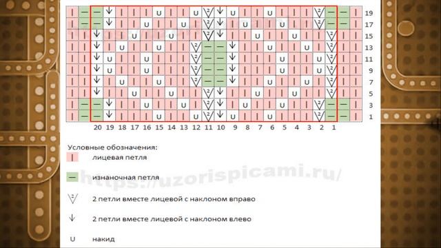 Красивые ромбы спицами❄️Beautiful rhombuses knitted❄️Güzel eşkenar dörtgenler örme смотреть онлайн