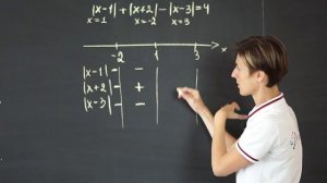 Уравнения_с_модулем_Часть_2