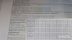 Теория на аттестацию НАКС