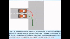 Перекрёсток с круговым движением. Билеты ПДД