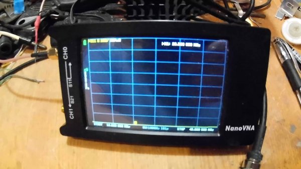Nano VNA как ГИР
