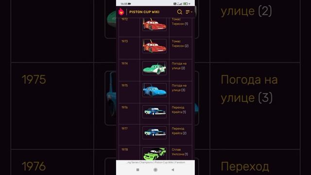 тачки все победители кубка поршня (1949-2023) смотреть онлайн