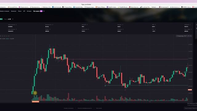 Скальпинг, разбор сделок  за неделю 17.03.2025! Прогноз по б