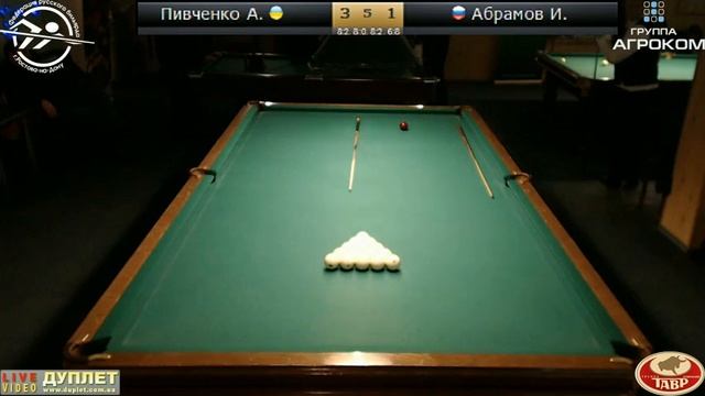 Пивченко А. UKR - RUS Абрамов И. TV-13 смотреть онлайн