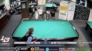 Карпич А. - Ставицкая С. Международные соревнования «Московская весна». Свободная пирамида.