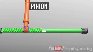 Как устроены рулевое управление и усилитель руля