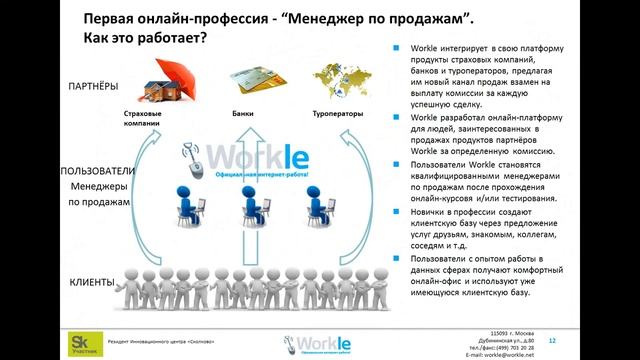 презентация workle (Москва 2012) смотреть онлайн