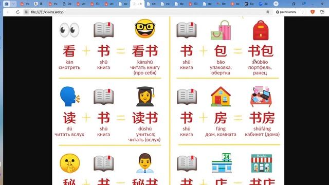 Китайский с нуля . Для начинающих 书+ книга +. смотреть онлайн