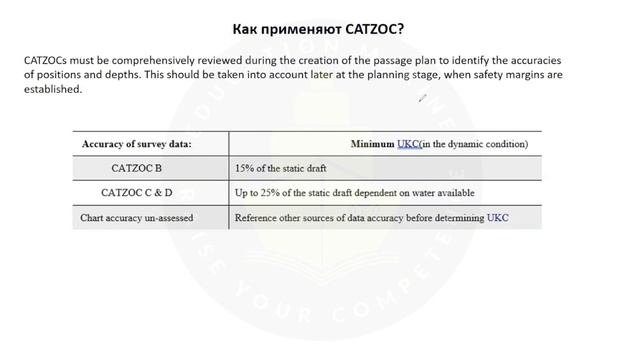 Вопросы к интервью на должность 2-го и 3-го помощника. Ч?