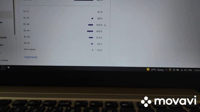 РЕАЛЬНАЯ АНАЛИТИКА YouTube КАНАЛА