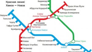 Развитие метро Ташкента (1977 – 2025)