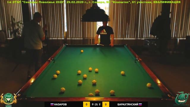 Назаров  - Барахтянский. 1-й этап Сеньоры Поволжья 2020