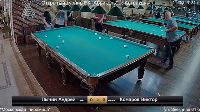 Турнир БК "Абриколь" г. Астрахань Пычин Андрей - Комаров Виктор смотреть онлайн