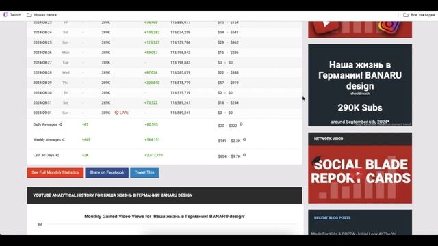 Наша жизнь в Германии! BANARU Design доход с монтетизации ка?
