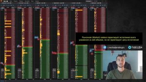 Как торговать по стакану | Биржевой стакан