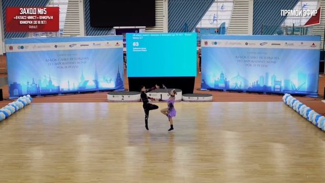 Кубок СПБ, Б класс микст юниоры и юниорки, финал, 5 захо? смотреть онлайн