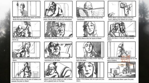 пару слов про grind university