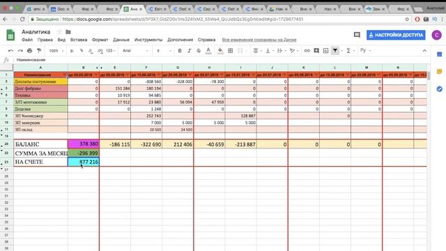 Продвинутая аналитика и управленческий учет в AmoCRM
