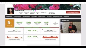 Новикова Надя доход с монетизации Ютуб