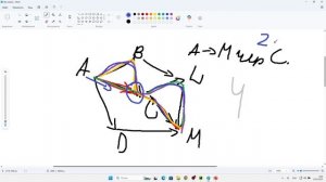 ЕГЭ Информатика
задание 23