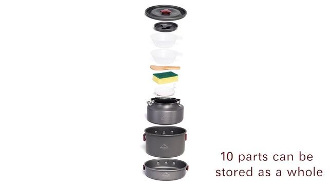 Набор туристической посуды