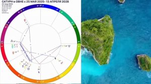 НОВАЯ КАРМА🛑САТУРН в ОВНЕ с 25 МАЯ 2025- 2028!ЧТО БУДЕТ. КАК ЗАДОБРИТЬ САТУРН ГОРОСКОП ВСЕ ЗНАКИ