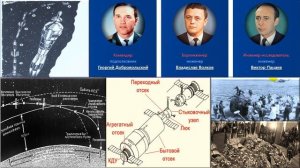 36 Союз-11. Гибель космонавтов