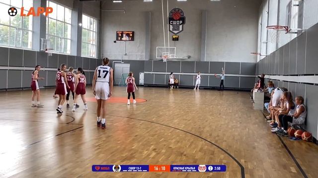 02.09.21 СШОР-13 (2) - Красные Крылья смотреть онлайн