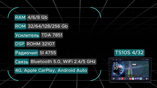Обзор андроид автомагнитолы Topway TS10S смотреть онлайн