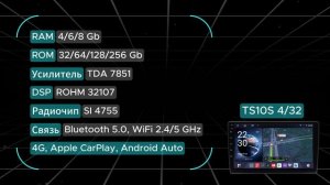 Обзор андроид автомагнитолы Topway TS10S