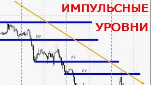 Стратегия "Импульсные уровни" часть 2.