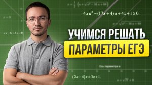 Параметры ЕГЭ | Задание 18 на ЕГЭ по математике ПРОФИЛЬ | Умскул