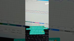 Toyota Land cruiser 200, троит, не может найти причину #tlc #tlc200 #2uzfe