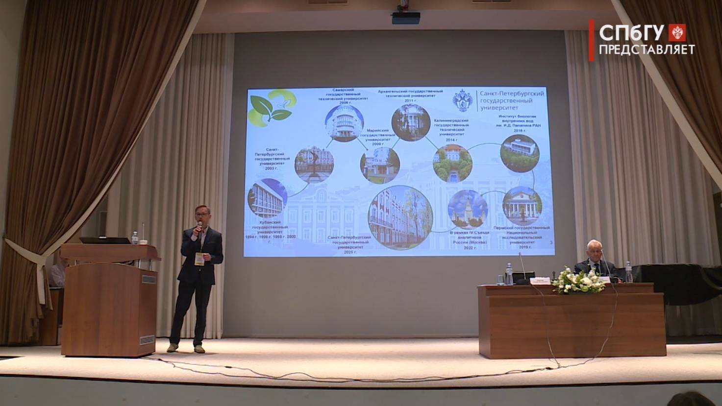 Новости СПбГУ: XIII Всероссийская конференция «Экоаналитика-2025»