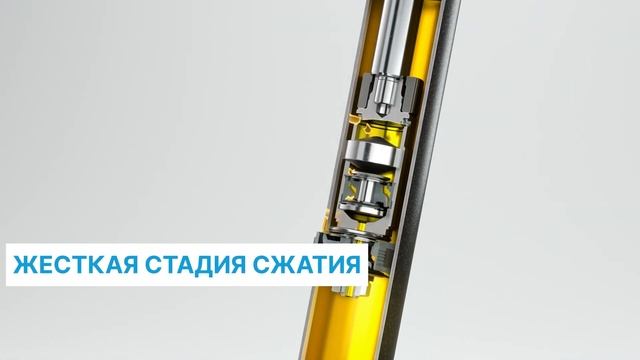 📢 Встречайте амортизаторы Bilstein! смотреть онлайн